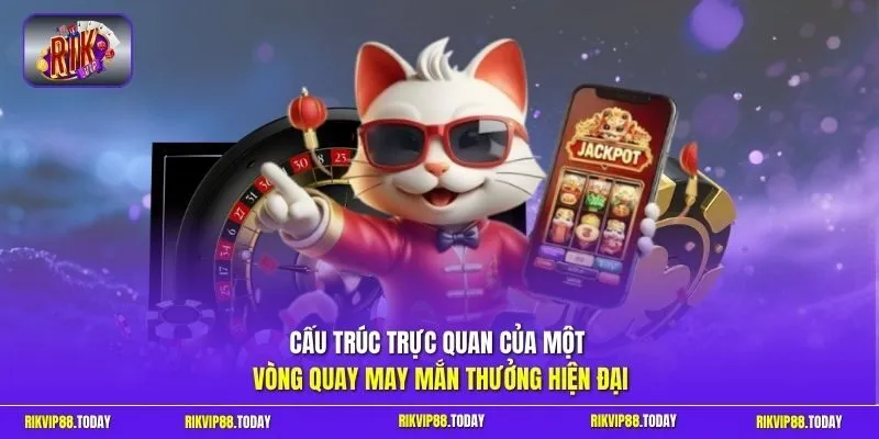 Vòng Quay May Mắn Rikvip - Có Gì Tạo Đặc Biệt Trong 2026 3 Sunwin Cấu trúc trực quan của một vòng quay may mắn thưởng hiện đại