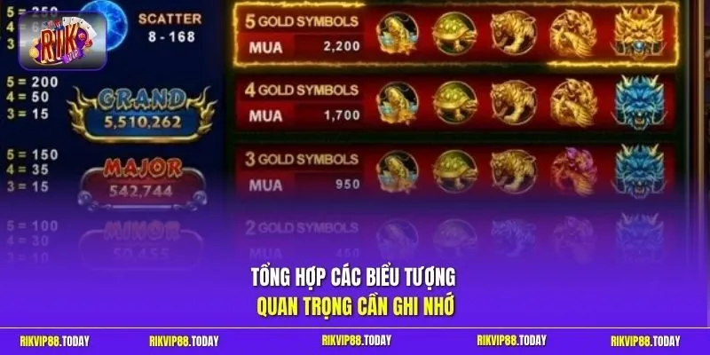 Kho Báu Tứ Linh | Quay Hũ Thần Thánh Giật Jackpot Trăm Triệu 11 Sunwin Tổng hợp các biểu tượng quan trọng cần ghi nhớ